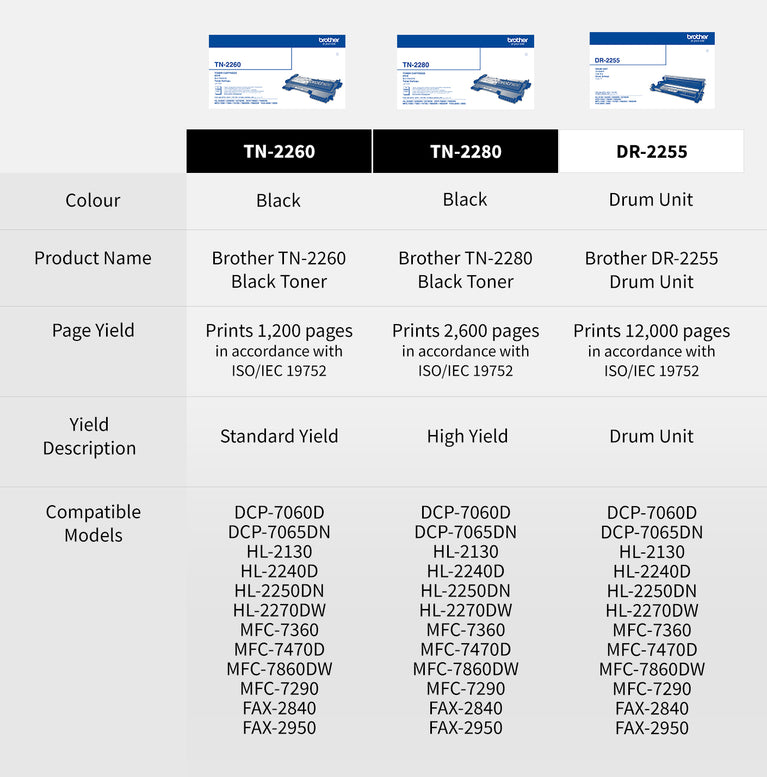 Brother TN-2260 Original Toner Cartridge